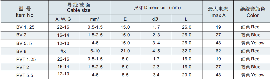 aee711f06d7017f4e69f44c40649fbf0.png