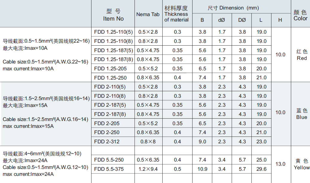 d9aadf21ae2670b30992f0cd9d6b8dee.png