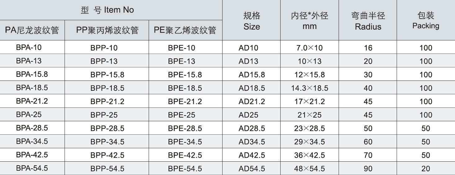 30cb236a5d383e8d3723f0ed64bc32b8.JPG