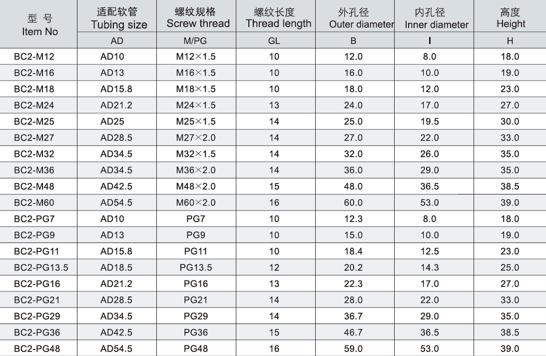 485d187ef30aafccee1bc519af6e86e6.JPG