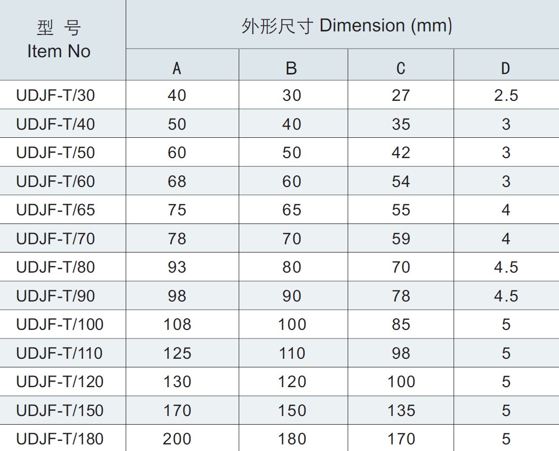 56f31ddcd9fba415c89301fb2678106c.JPG