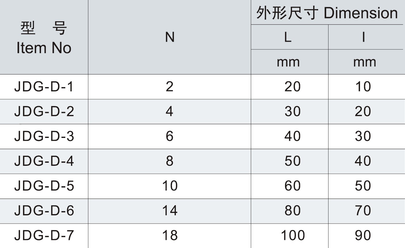 b7300ce41f8dc4820bafeb0ea6e0fc58.JPG