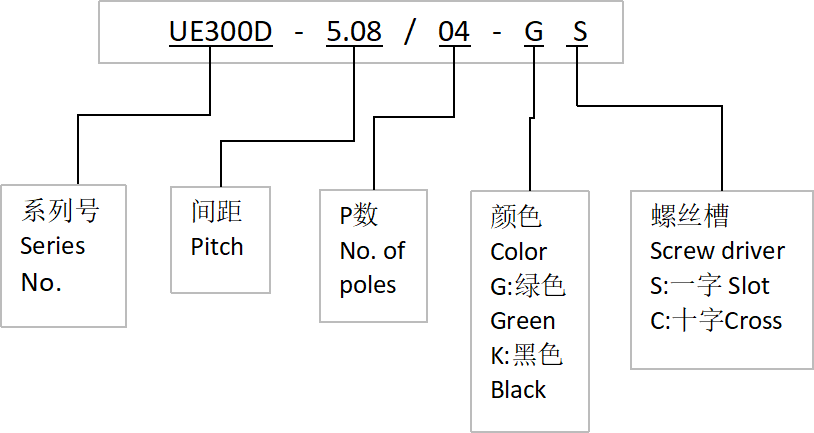 2d6b46d3a7e2f1e0b97b3da3a16051e9.png