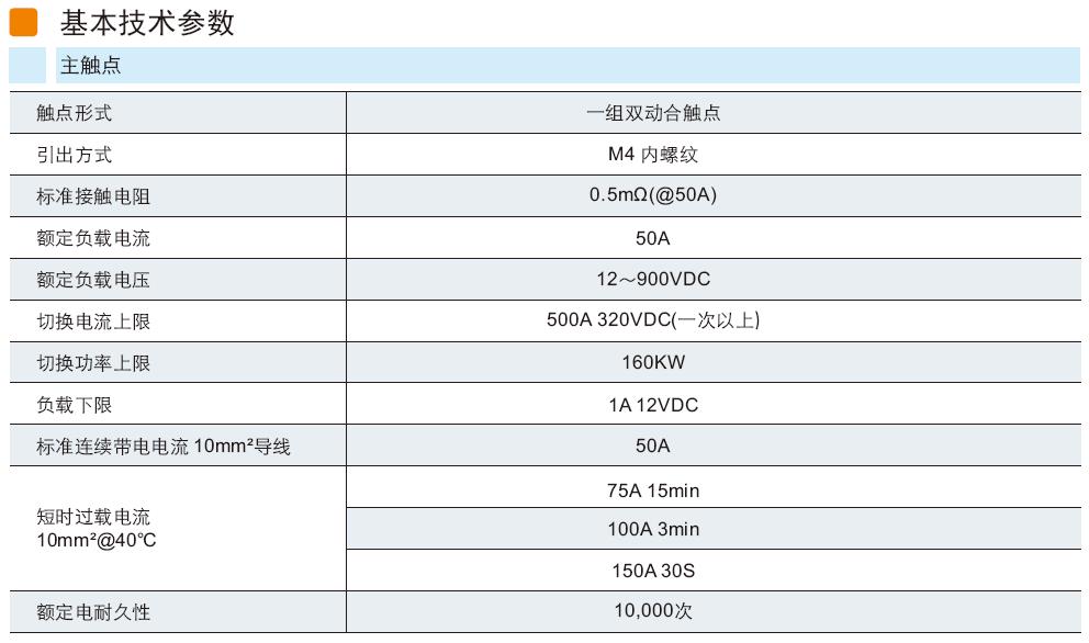 ac3268c84578c3a274bece7e10fd48d2.jpg