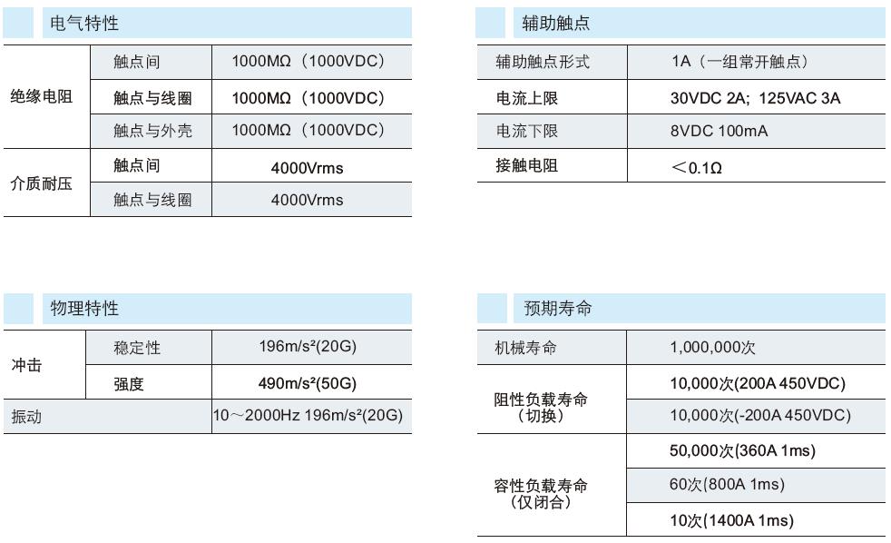 fe8f0a5ea0028e18f1a550170c4fe700.jpg